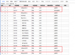 销售成本结转难？T+Online告诉你怎么做最简单